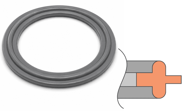 Canyon Components 40MP Sanitary Gaskets Shop
