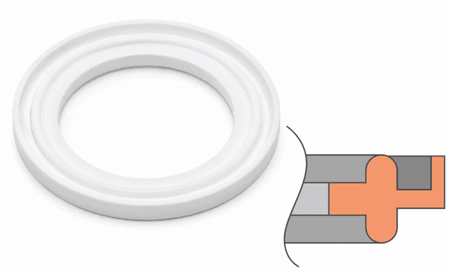 40MP Tri-Clamp® Sanitary Gaskets - Type 1