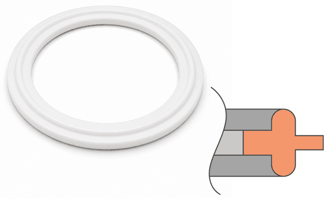 40MP Tri-Clamp Sanitary Gaskets