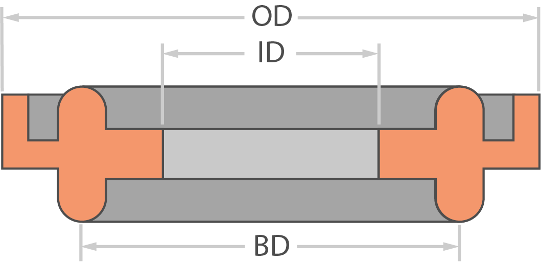 40MPF size reference