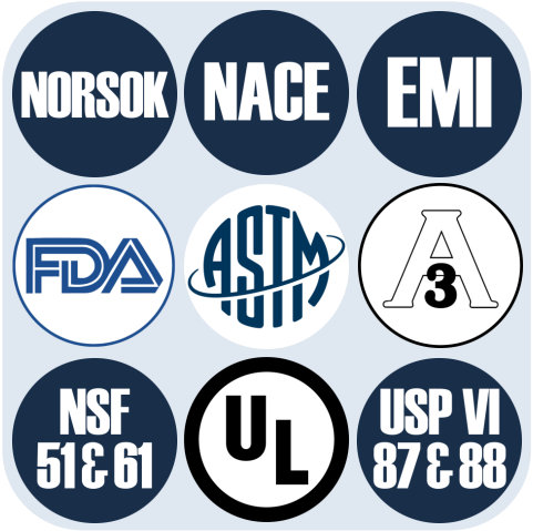 Compliance Hub from Canyon Components summarizing FDA, NSF, WRAS, USP Class VI, NORSOK, and other sealing standards.